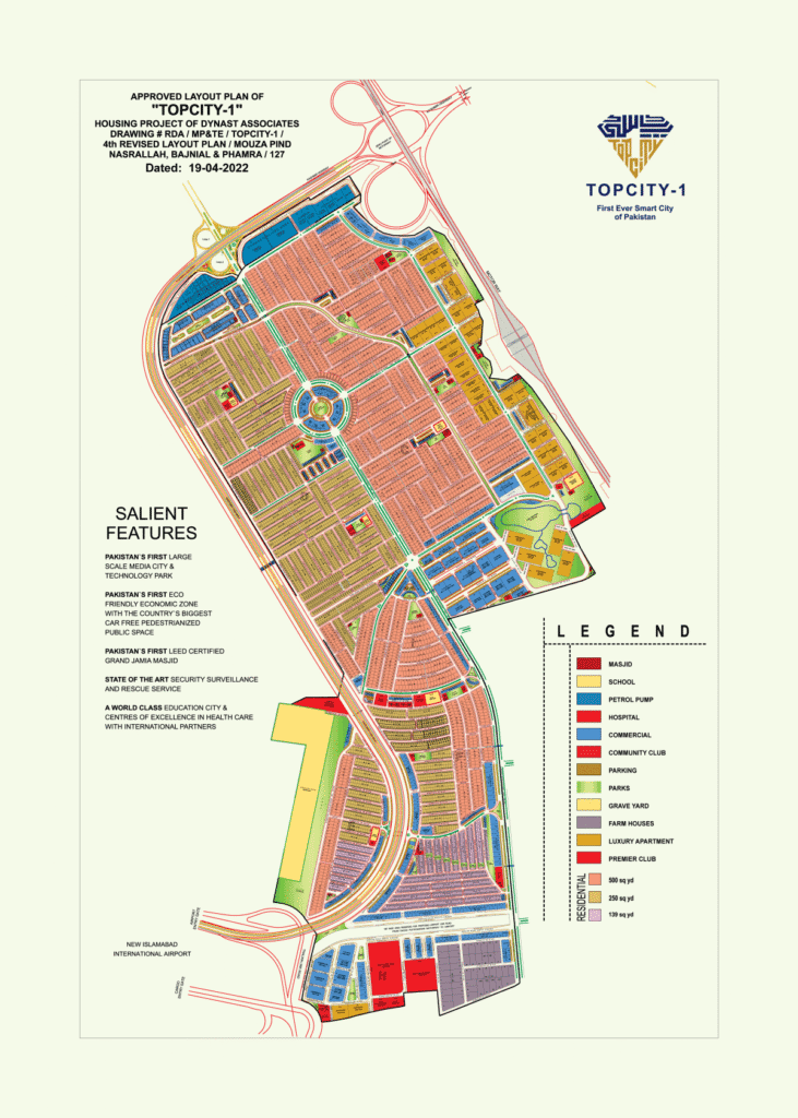 Layout Plan Fazaia Tarnol & Islamabad